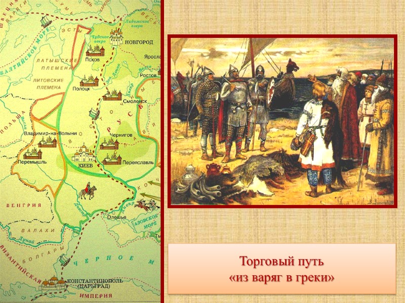 Торговый путь  «из варяг в греки»